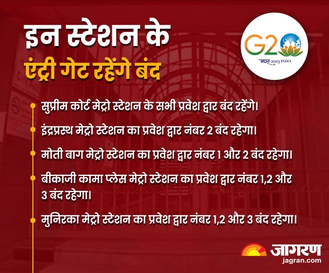 Metro gates closed due to G20